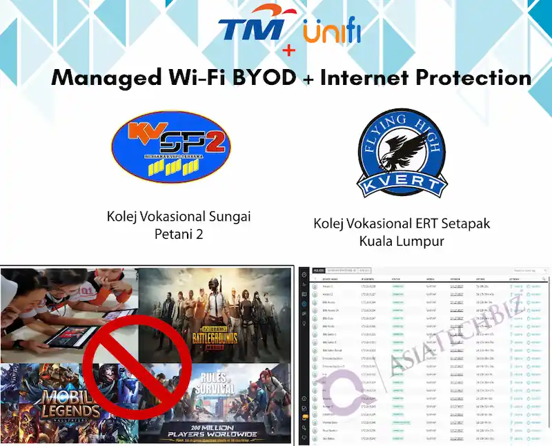 Kolej Vokasional ERT
