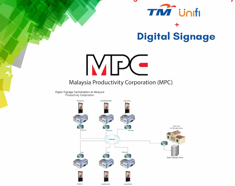 MPC